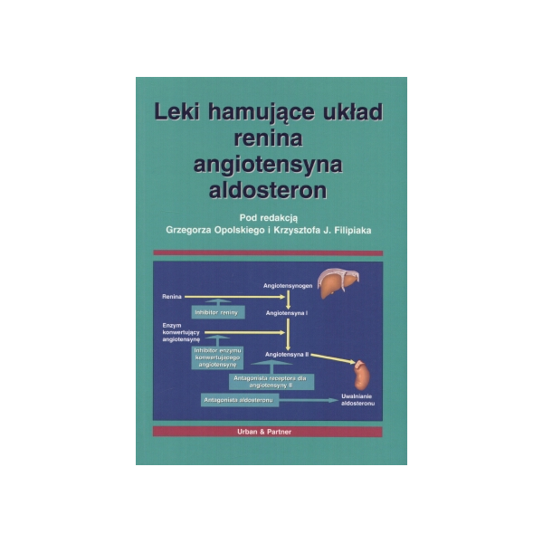 Leki hamujące układ renina-angiotensyna-aldosteron