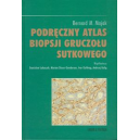 Podręczny atlas biopsji gruczołu sutkowego