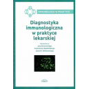 Diagnostyka immunologiczna w praktyce lekarskiej