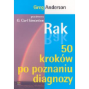 Rak 50 kroków po poznaniu diagnozy