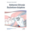 Estetetyczna chirurgia śluzówkowo-dziąsłowa