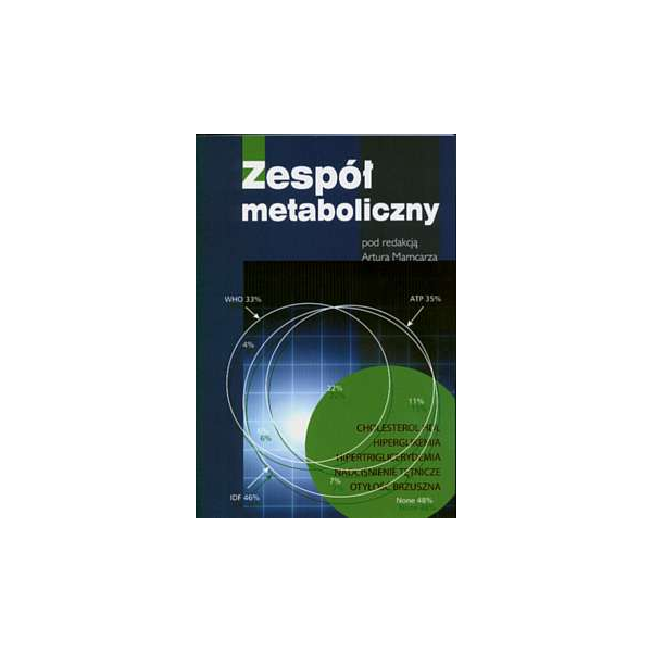 Zespół metaboliczny