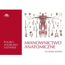 Mianownictwo anatomiczne polsko-angielsko-łacińskie