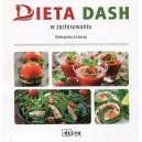 Dieta Dash w zastosowaniu 