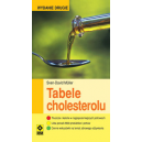 Tabele cholesterolu