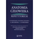 Anatomia człowieka 
Repetytorium na podstawie anatomii Bochenka
