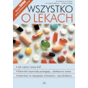 Wszystko o lekach