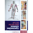 Atlas fizjologii powięzi mięśniowej