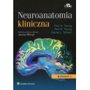 Neuroanatomia kliniczna 