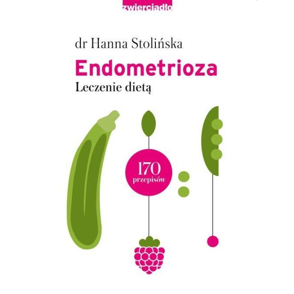 Endometrioza Leczenie dietą