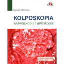 Kolposkopia, wulwoskopia i anoskopia