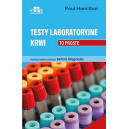 Testy laboratoryjne krwi. To proste