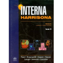 Interna Harrisona t. 2