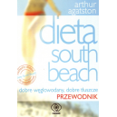 Dieta South Beach Przewodnik