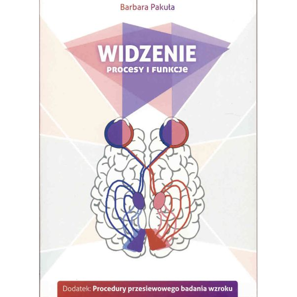 Widzenie Procesy i funkcje