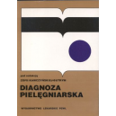 Diagnoza pielęgniarska