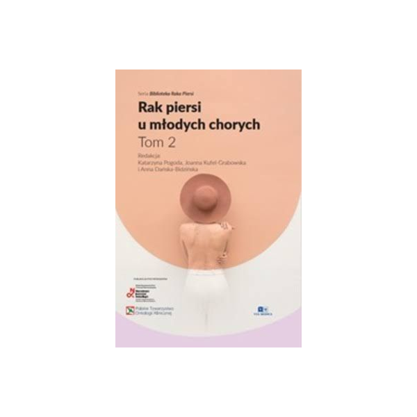 Rak piersi u młodych...