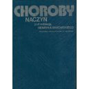 Choroby naczyń