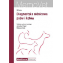 Diagnostyka różnicowa psów i kotów